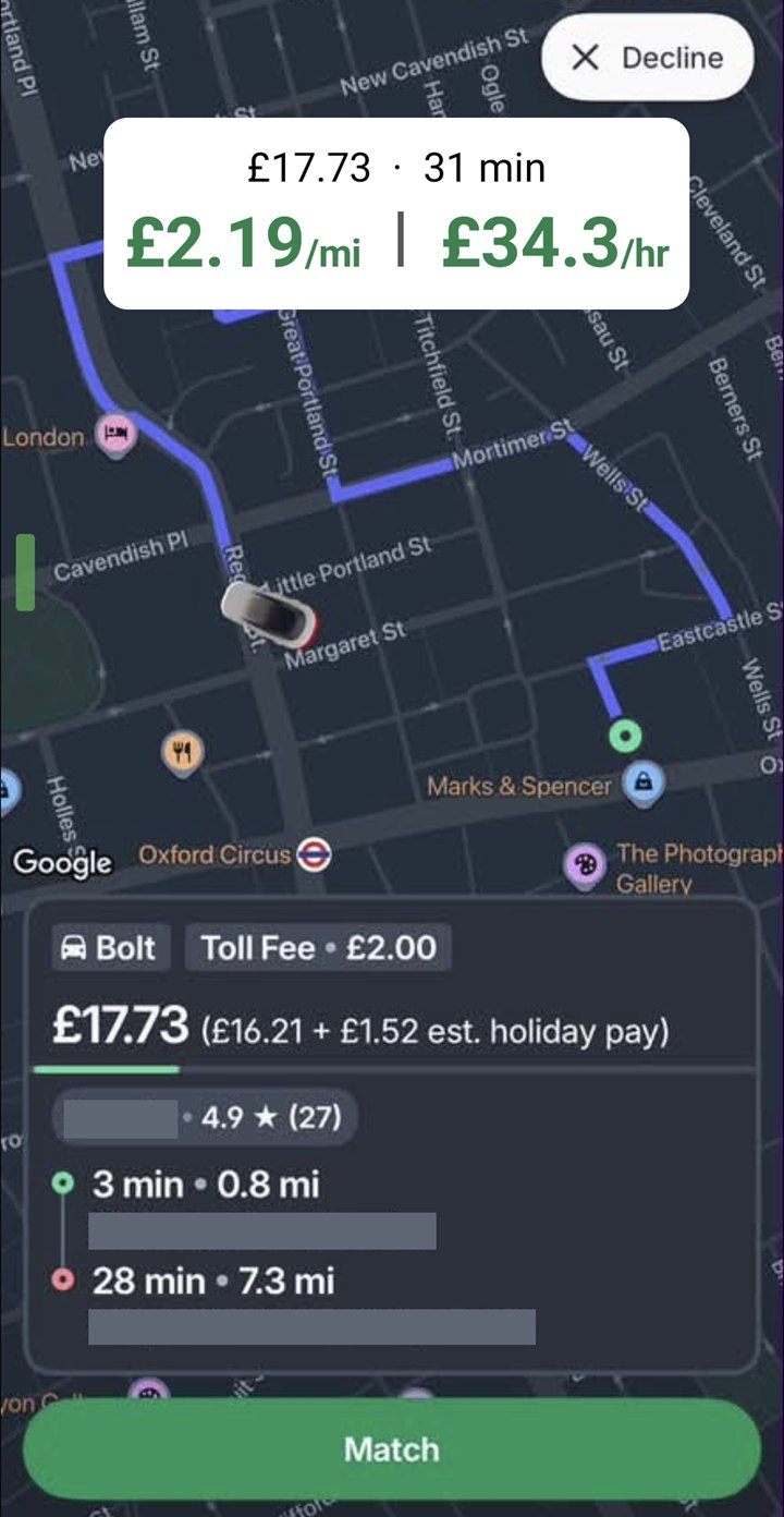 A ride offer on a phone, with the FareClever overlay above it showing £17.73 for 31 minutes, £2.19 per mile and £34.3 per hour. The passenger's name and addresses are covered.